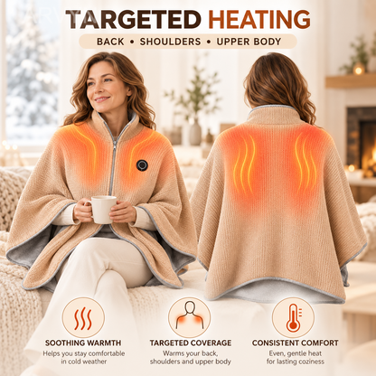 🔥🔥🔥8-Zone Heated Blanket & Wearable Shawl – 3 Heat Levels, USB Powered